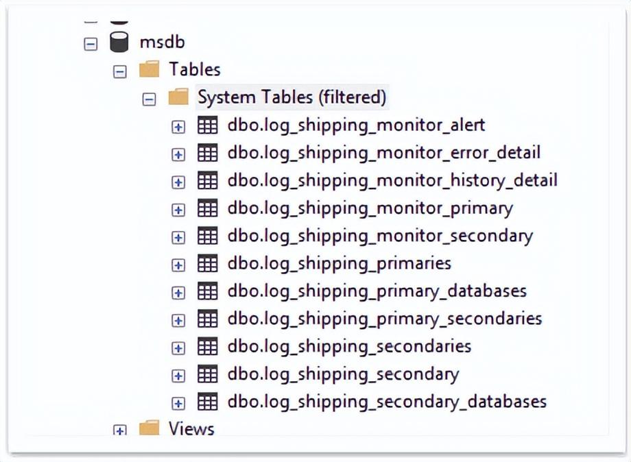 系统库-SQL Server MSDB探究