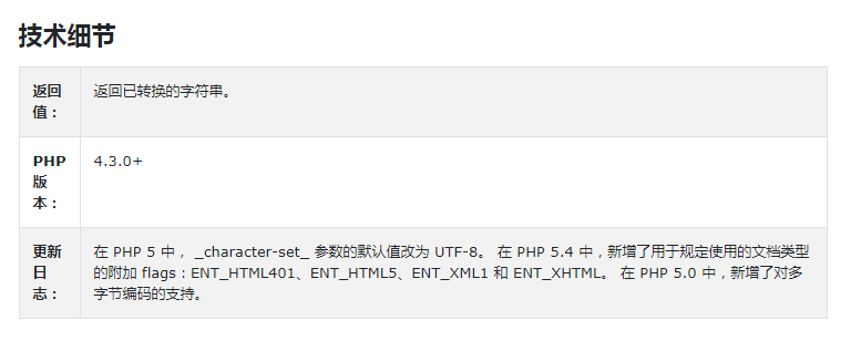PHP html_entity_decode()函数讲解