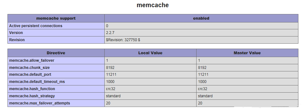 PHP安装memcache扩展的步骤讲解