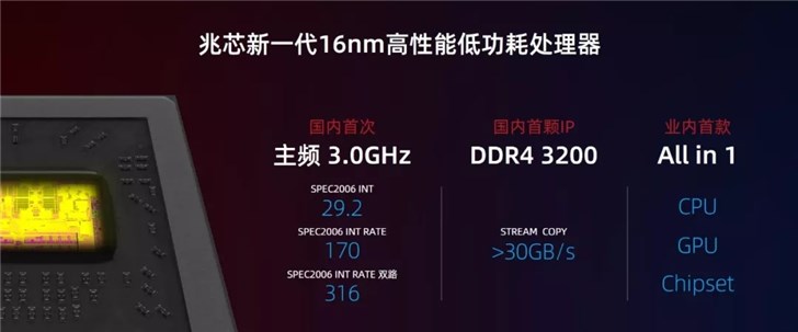 兆芯正式发布16nm 3.0GHz x86处理器：集成GPU，支持4K解码
