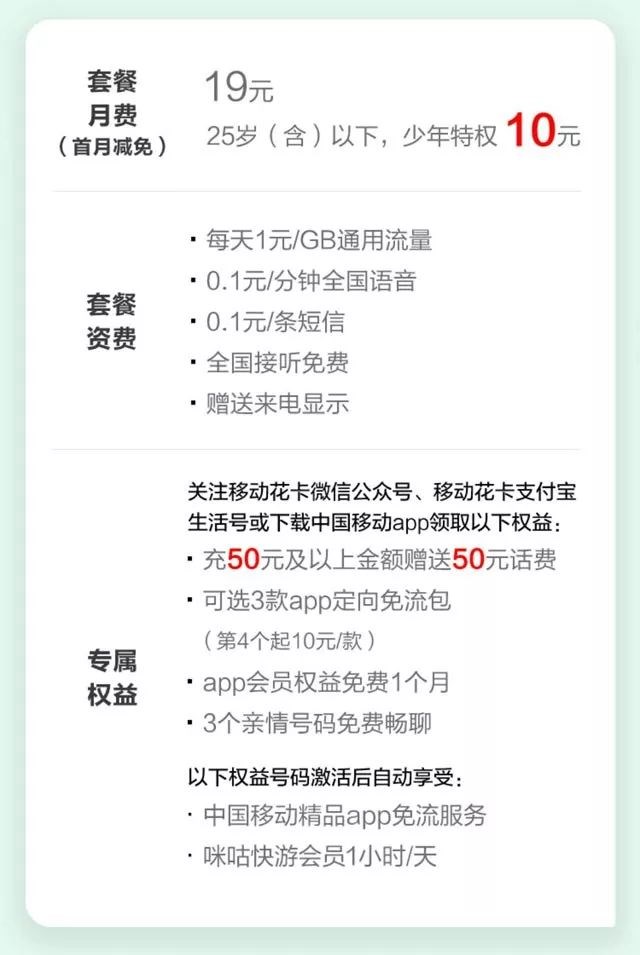 中国移动推移动花卡宝藏版套餐：95后10元/月，可玩5G游戏