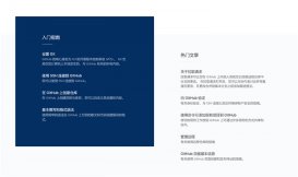 GitHub官方中文文档翻译上线：Fork成了分叉