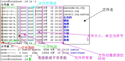 CentOS中文件夹基本操作命令的讲解