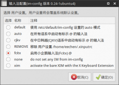 Ubuntu上使用Fcitx安装中文输入法的简单方法