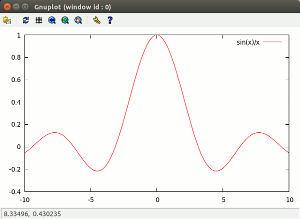 在Linux系统下安装Gnuplot和Maxima来帮助处理数学问题