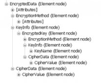 asp.net下XML的加密和解密实现方法
