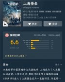 《上海堡垒》上映首日票房未过亿，口碑扑街