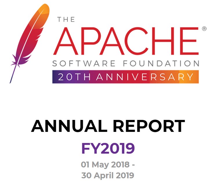 Apache软件基金会：代码库约有1.9亿行代码，价值200亿美元
