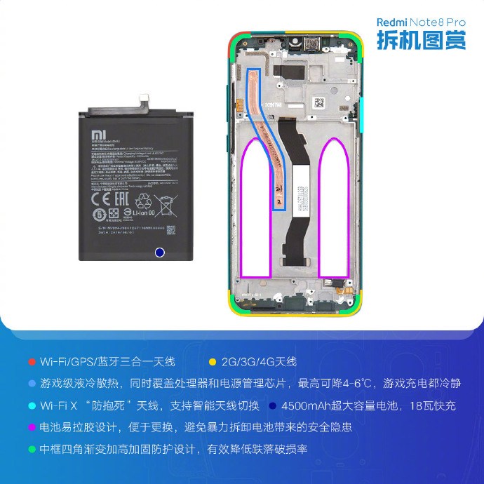 红米官方发布Redmi Note 8 Pro手机拆机图赏