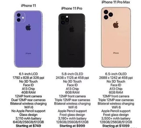 华为mate30pro和iPhone11买哪个好 华为mate30pro和iPhone11区别对比