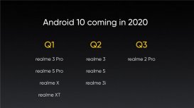 realme在印度宣布安卓10更新计划，共8款手机
