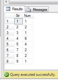 asp.net计算一串数字中每个数字出现的次数