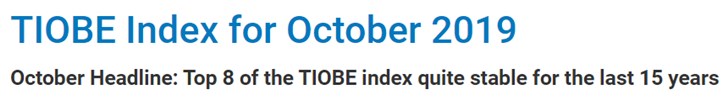 TIOBE排行榜：15年来这8门编程语言位置十分稳定