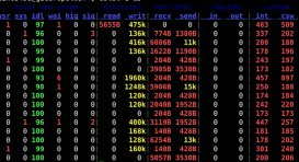 Linux如何安装使用dstat监控工具以监控系统