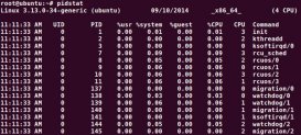 Linux如何安装使用pidstat命令以对进程数据进行监控