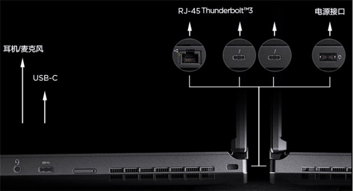 ThinkPad推出新款移动工作站：i5-9400H，四内存插槽
