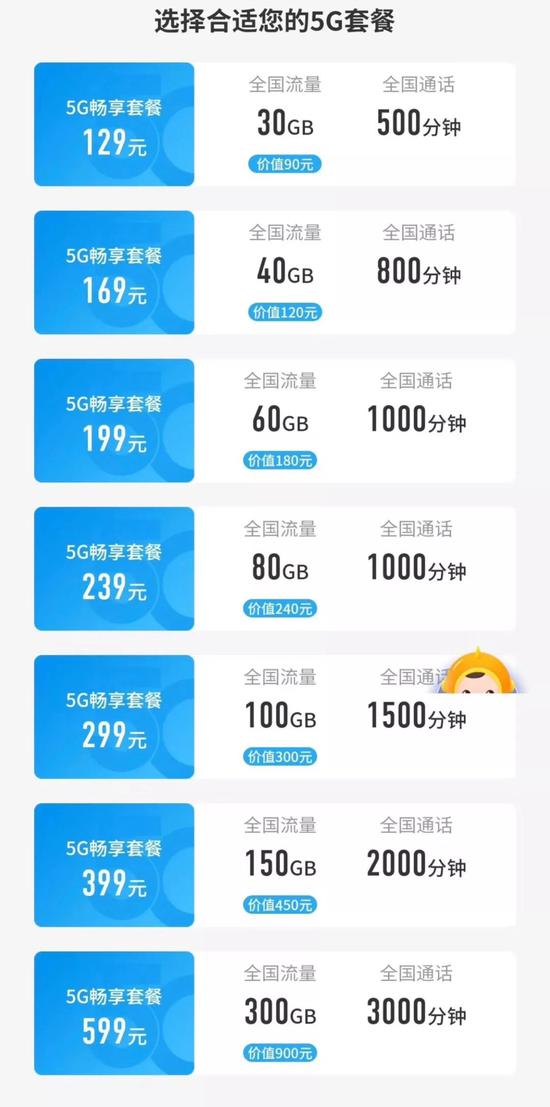 中国移动5G套餐怎么收费的 中国移动5G首批商用城市有哪些