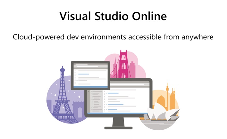 微软Visual Studio Online正式上线：很好很强大