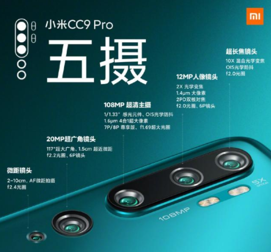 小米cc9 Pro值得买吗 小米CC9 Pro支持5g吗