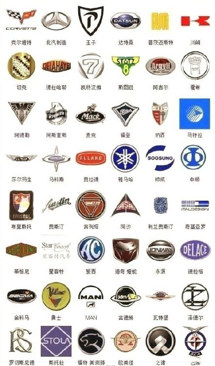 汽车标志图片大全及名字 史上最全汽车标志图片