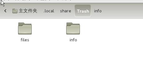 浅析linux下的回收站以及U盘中的.Trash文件夹