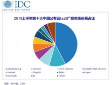 IDC：2019年上半年中国公有云市场硝烟四起 群雄逐鹿