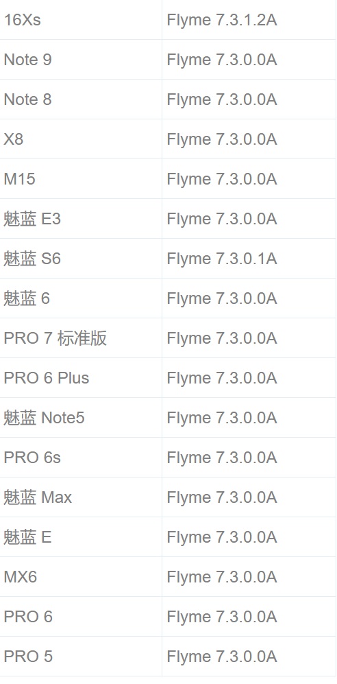 魅族推送Flyme 8第二批稳定版先行试用更新