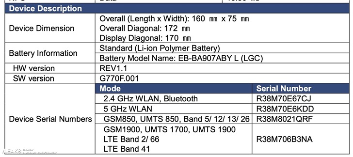 三星Galaxy S10 Lite现身FCC：确认采用6.7英寸屏幕