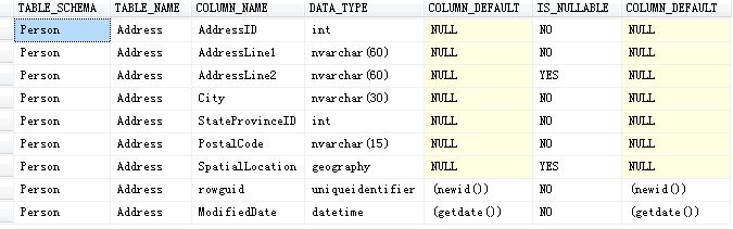 探讨SQL利用INFORMATION_SCHEMA系统视图如何获取表的主外键信息