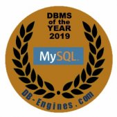 DB-Engines 2019：MySQL 获得“年度数据库”称号