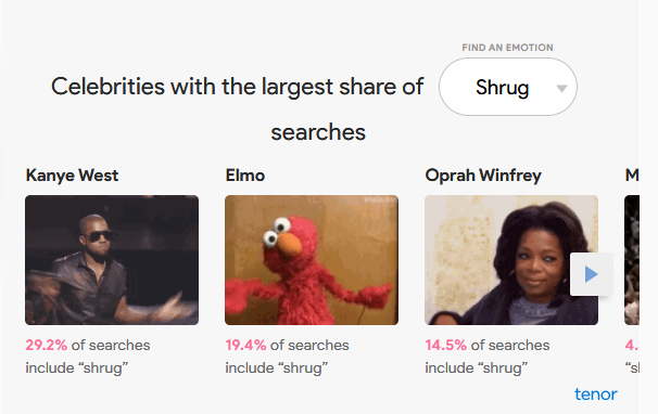 谷歌新搜索工具可以帮助用户轻松找到当下流行的GIF
