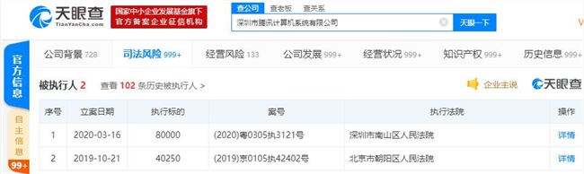 深圳腾讯计算机系统有限公司成被执行人 执行标的80000