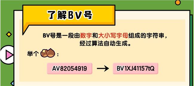 B站：AV号全面升级为BV号 由数字和大小写字母组成