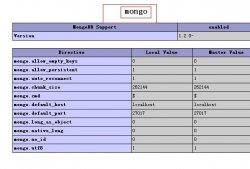 PHP中MongoDB数据库的连接、添加、修改、查询、删除等操作实例