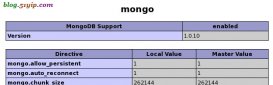 centos yum 安装 mongodb 以及php扩展