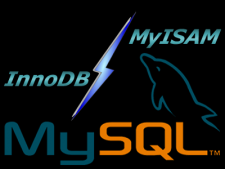 MySQL存储引擎中的MyISAM和InnoDB区别详解