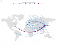 Pyecharts绘制全球流向图的示例代码