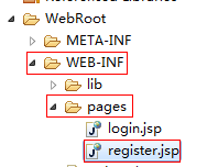 JavaWeb实现用户登录注册功能实例代码(基于Servlet+JSP+JavaBean模式)