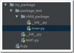 Python包，__init__.py功能与用法分析