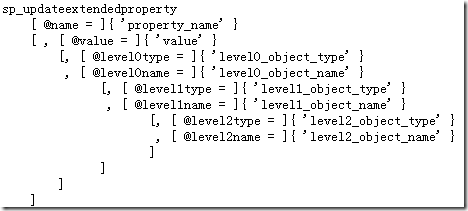 SQL Server表中添加新列并添加描述
