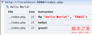 如何使用FireFox插件FirePHP调试PHP