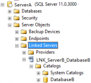 SQL Server实时同步更新远程数据库遇到的问题小结
