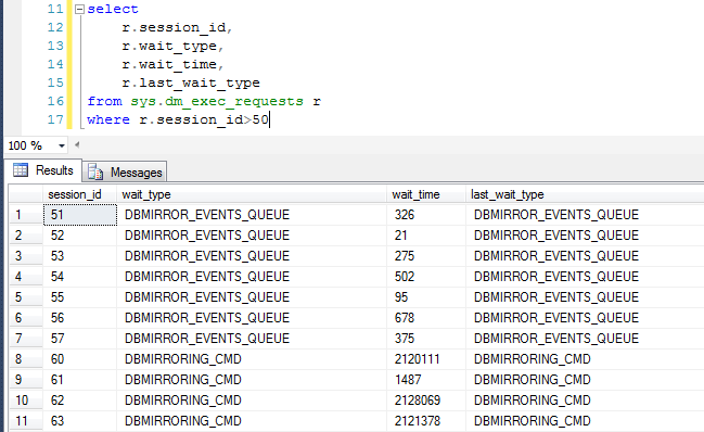 SQLServer中使用扩展事件获取Session级别的等待信息及SQLServer 2016中Session级别等待信息的增强