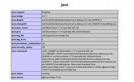 PHP与Java进行通信的实现方法