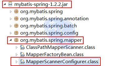 浅析Spring和MyBatis整合及逆向工程