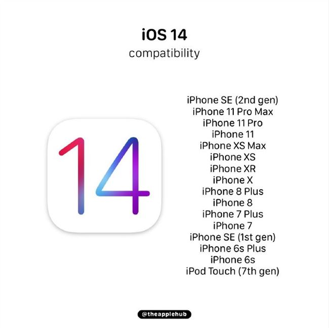 iOS14全部适配机型一览 苹果iOS14支持哪些设备机型