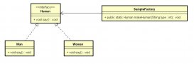 java设计模式之简单工厂模式简述