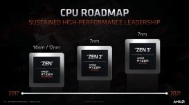 AMD 确认 ＂Zen 3＂ 处理器未推迟，将于年内发布