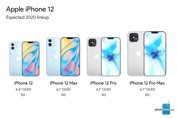 苹果 iPhone 12 系列详细屏幕参数前瞻：首批只有三星、LG 屏幕，均为 OLED 面板