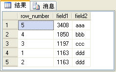SQL2005 四个排名函数(row_number、rank、dense_rank和ntile)的比较